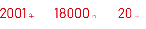 2025年03月25日第二屆中國微細粒礦物選礦技術大會